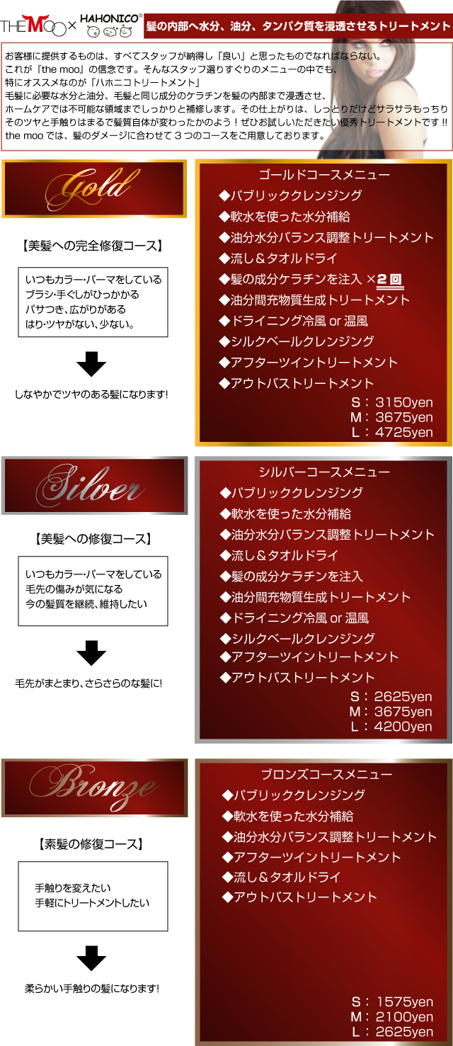 hahonico